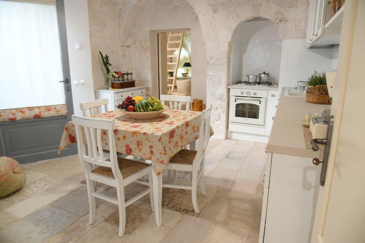 Apartamento Trulli Occhi Di Pietra Alberobello Exterior foto